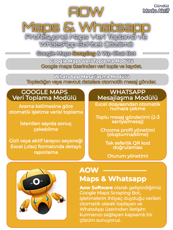 Aow Software Google Maps Scraper
