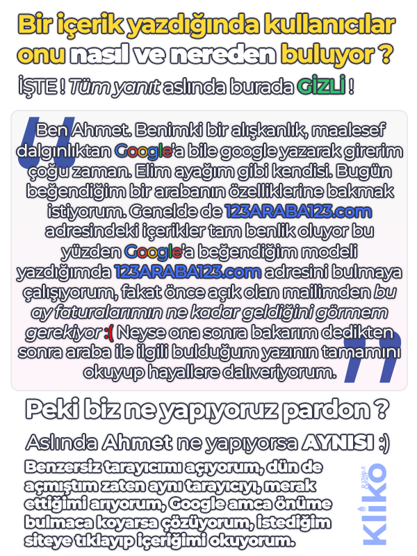 Kliko Web Trafik Botu (1 Haftalık Lisans)